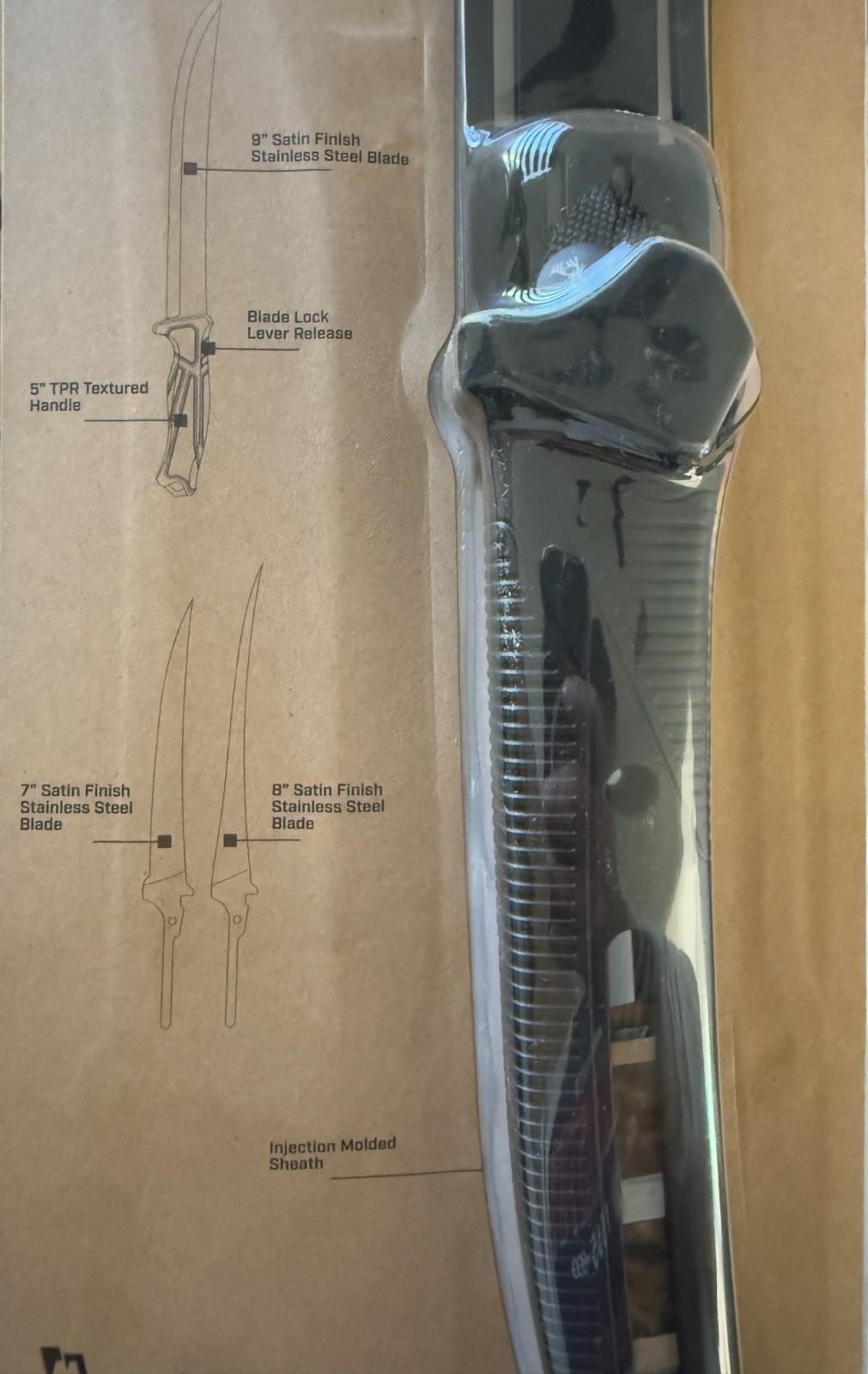 Fixed Knife 3x Interchangeable Stainless Blades with Sheath Elk Ridge TREK